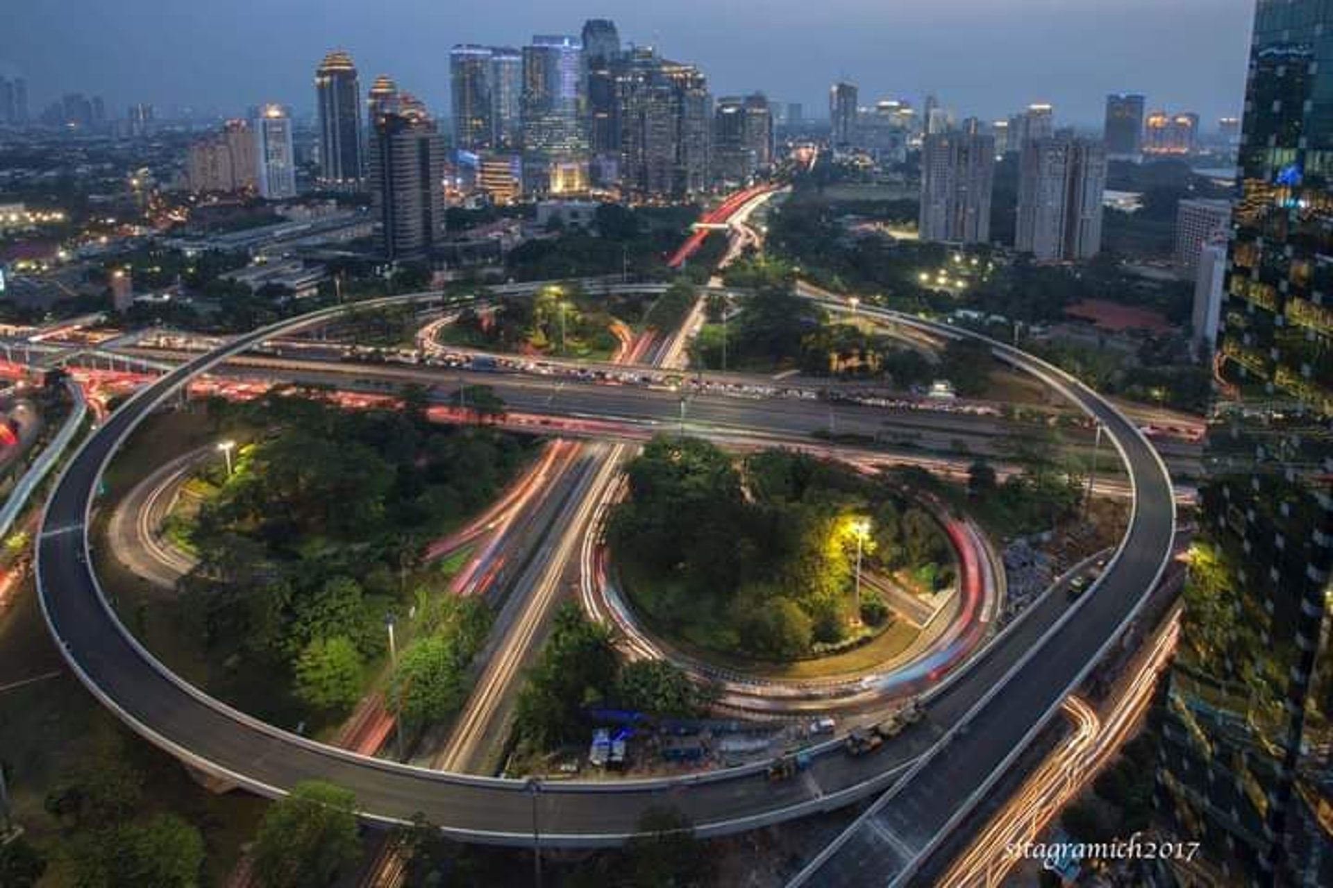 Jakarta — CIPHER Foundation